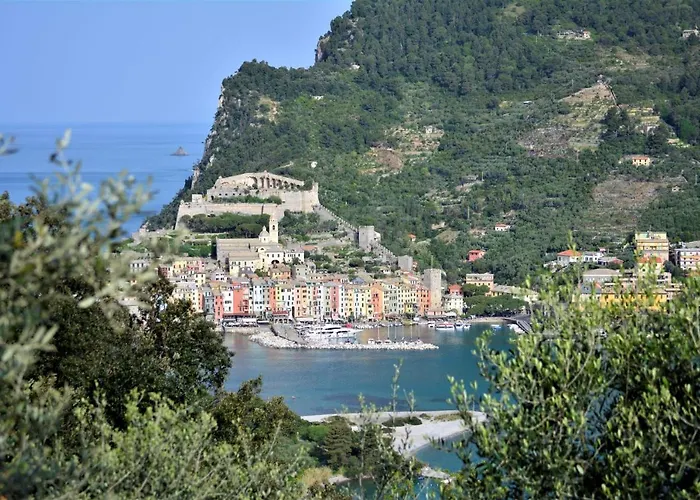 Casemaggi Attico Sul Mare, Penthouse On The Sea *