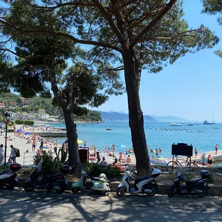 Casemaggi Attico Sul Mare, Penthouse On The Sea